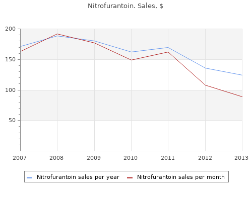 discount 50mg nitrofurantoin amex