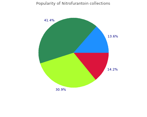 nitrofurantoin 50 mg free shipping