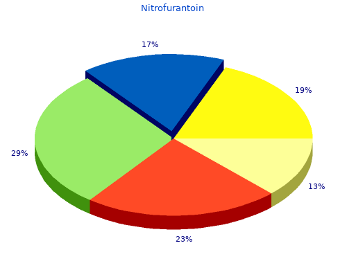 purchase 50mg nitrofurantoin otc