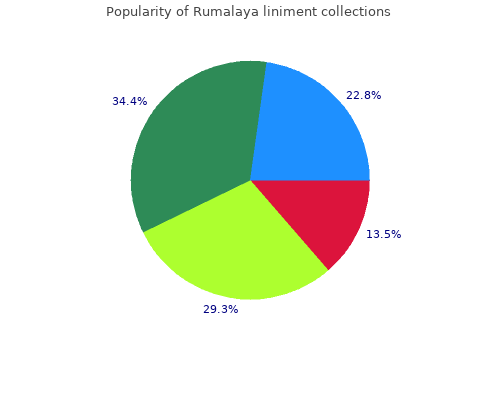 buy rumalaya liniment 60  ml lowest price
