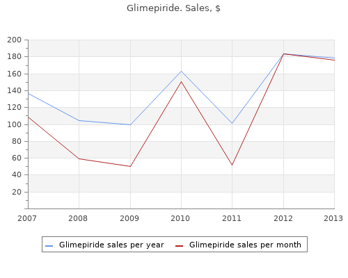 buy glimepiride 1mg fast delivery