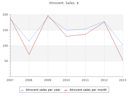 buy generic atrovent 20mcg
