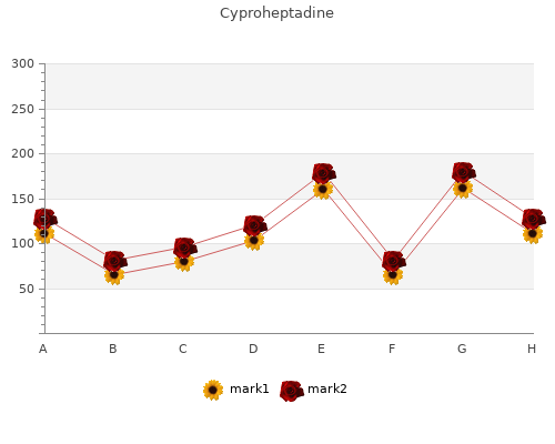 order 4mg cyproheptadine mastercard