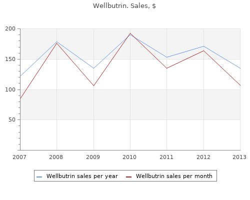 order wellbutrin 300mg line