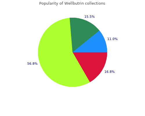 purchase wellbutrin 300mg overnight delivery