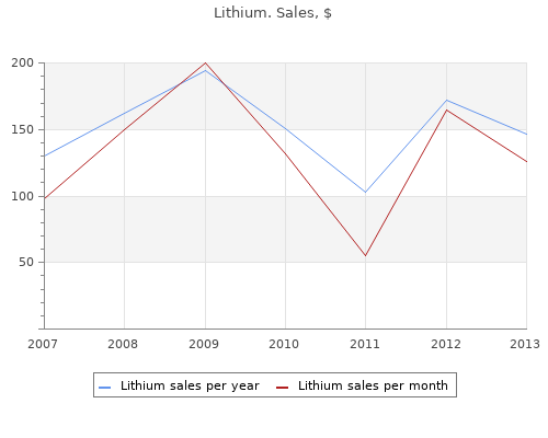 buy cheap lithium 300 mg online