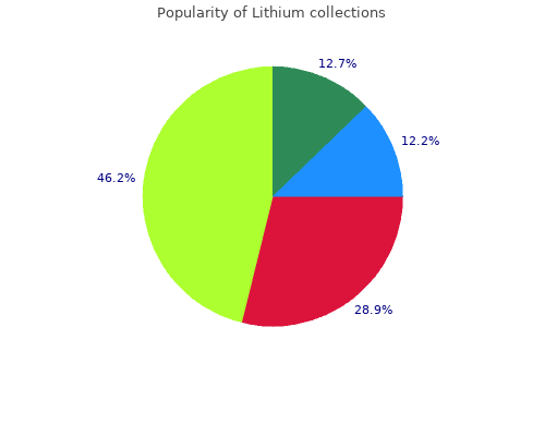 purchase lithium 150 mg fast delivery
