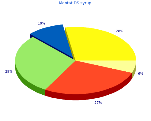 cheap mentat ds syrup 100  ml
