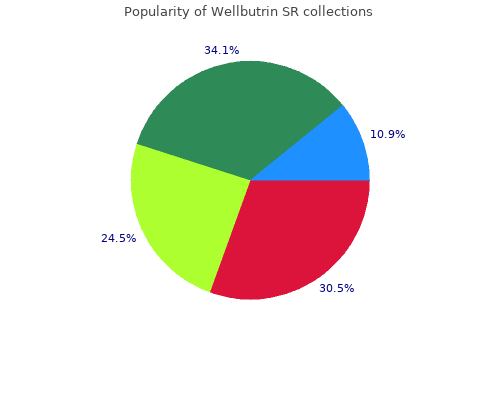 150 mg wellbutrin sr mastercard