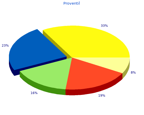 cheap 100 mcg proventil with mastercard