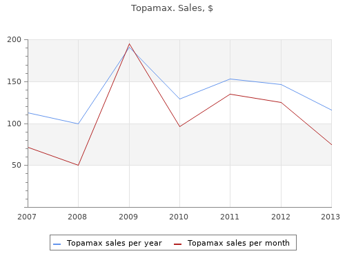order 200 mg topamax overnight delivery
