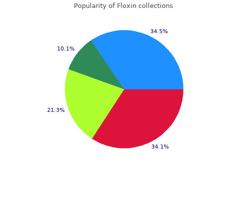 generic floxin 200mg otc