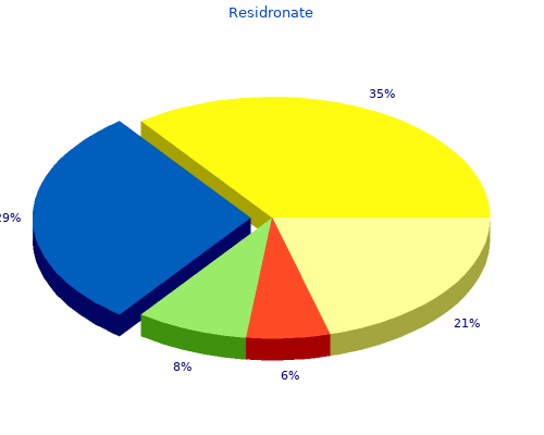 buy discount residronate 35mg on line