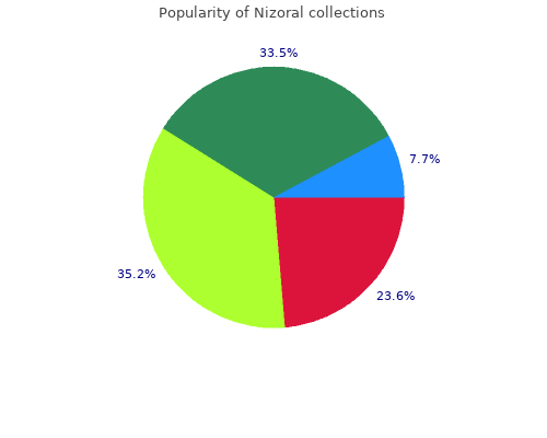 purchase 200mg nizoral overnight delivery