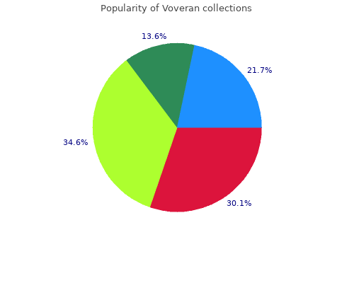 cheap voveran 50mg online