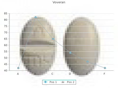 generic voveran 50mg on-line