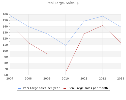 generic peni large 30 caps on-line