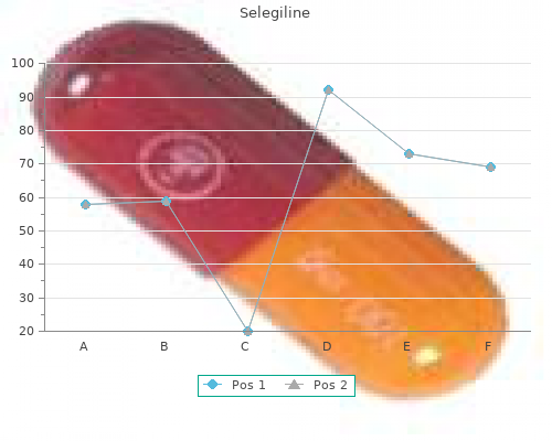 purchase selegiline 5mg fast delivery