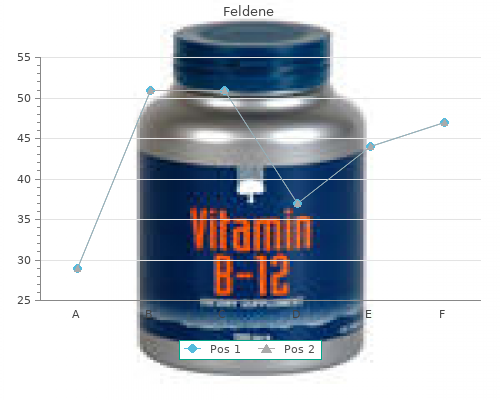 feldene 20mg without prescription