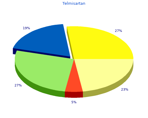 telmisartan 80 mg
