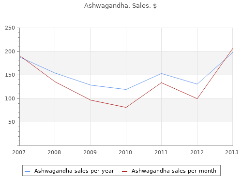 purchase ashwagandha 60caps with visa