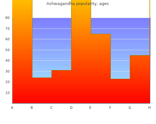 generic 60caps ashwagandha with amex