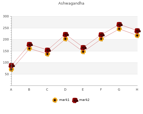 order 60caps ashwagandha visa