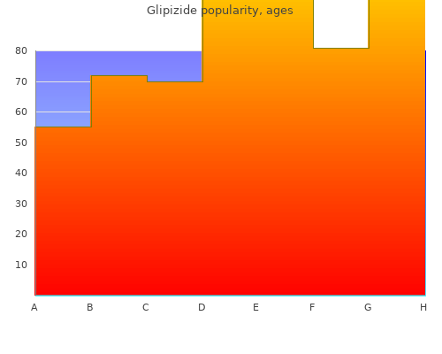 order glipizide 10mg free shipping