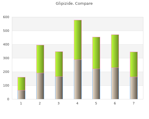 glipizide 10mg without a prescription