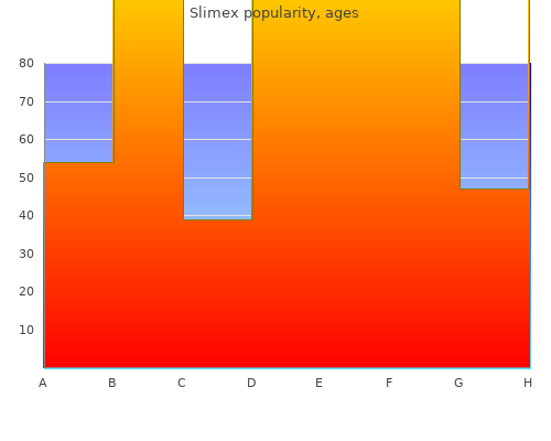 buy 15 mg slimex