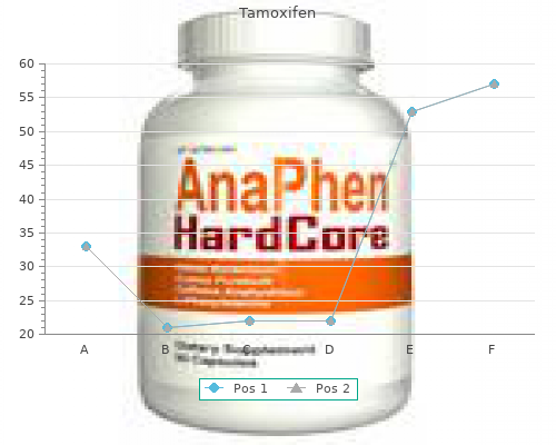 buy tamoxifen 20 mg online