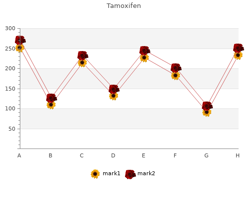 cheap 20mg tamoxifen