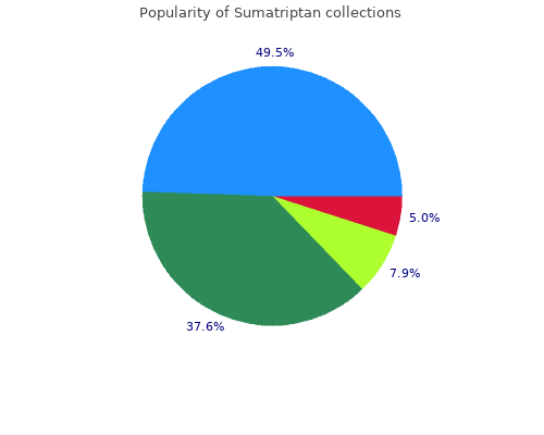 purchase 50 mg sumatriptan amex