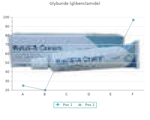 cheap glyburide 2.5 mg online