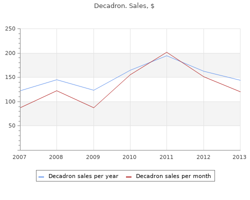 buy decadron 1mg on-line