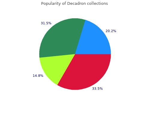 decadron 1 mg with visa