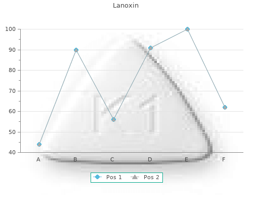 purchase lanoxin 0.25 mg free shipping
