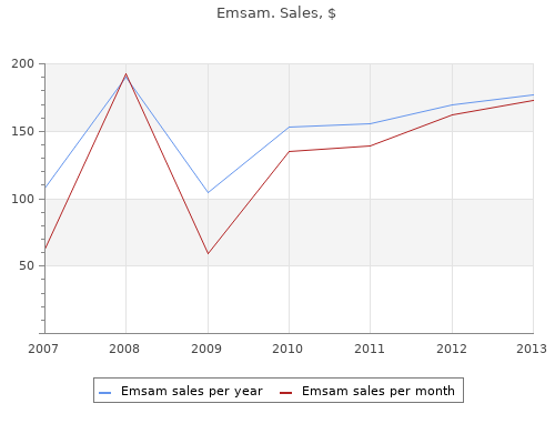 buy emsam 5mg fast delivery