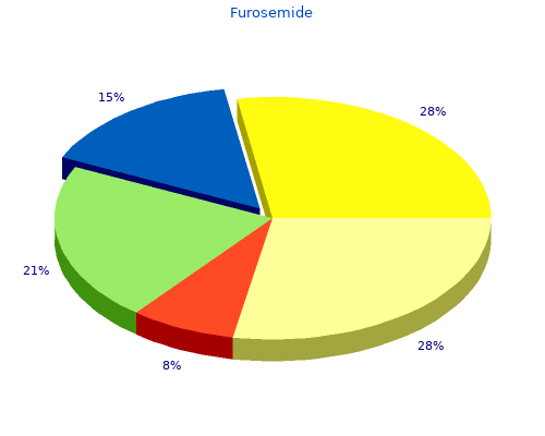 order furosemide 100 mg on line