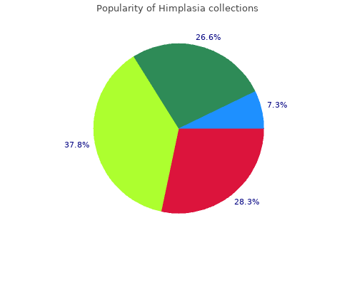 order 30 caps himplasia with mastercard