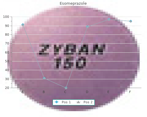 generic esomeprazole 40mg without prescription