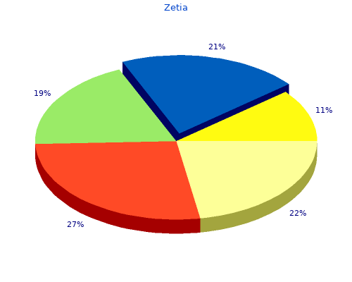 order 10 mg zetia free shipping