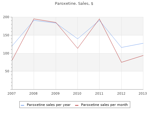 purchase 10 mg paroxetine