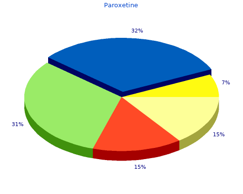 buy generic paroxetine 20 mg online