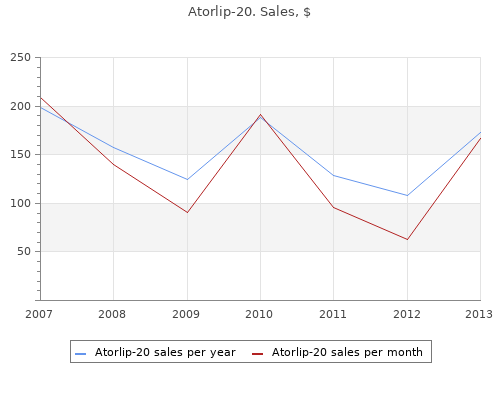 buy atorlip-20 20 mg low price