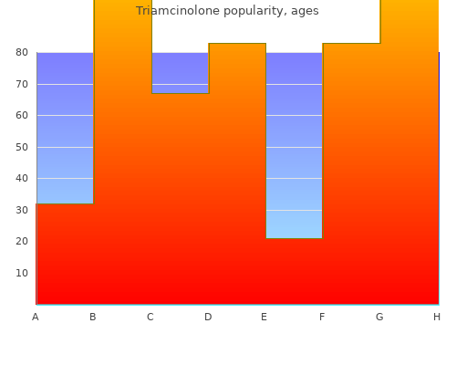 order triamcinolone 10 mg