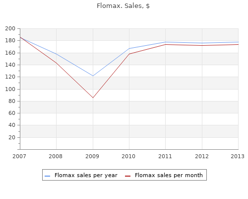 generic flomax 0.2 mg fast delivery