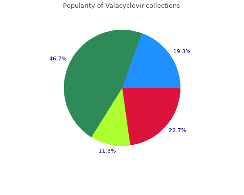 order 1000 mg valacyclovir overnight delivery