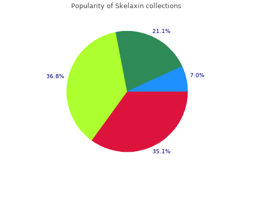 purchase 400mg skelaxin visa
