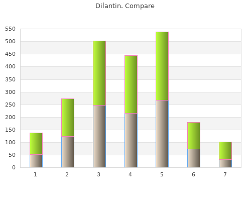 generic 100 mg dilantin amex